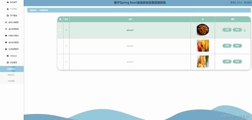 基于SpringBoot與Vue的食品安全信息管理系統(tǒng)的設計與實現(xiàn)