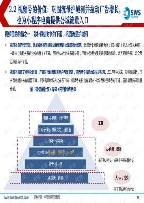 數字內容制作服務的價值重塑 社交與精品內容鑄基、產業賦能起步